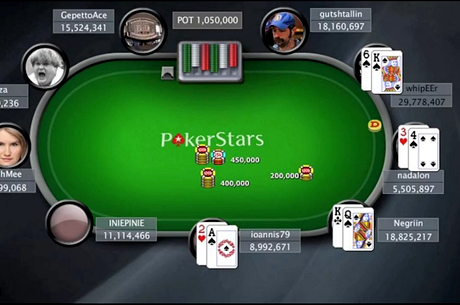 WCOOP 2014